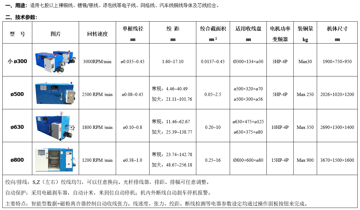 PLC高絞機.png